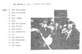 Thumbnail for version as of 22:27, 25 May 2025