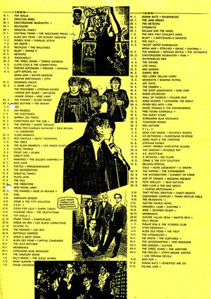 Shows-1985-05-29-listing.jpg