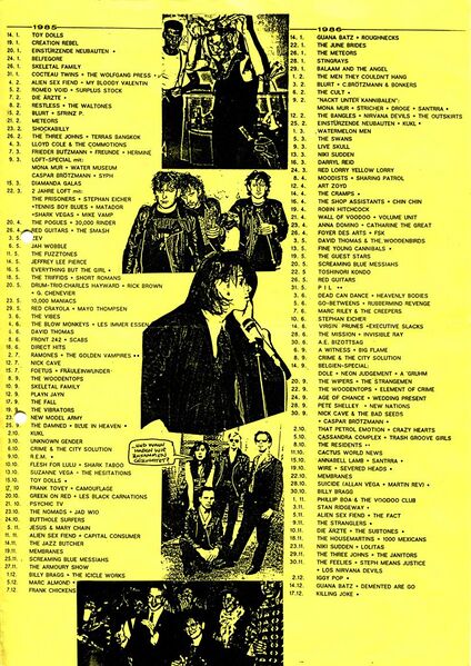 File:Shows-1985-05-29-listing.jpg